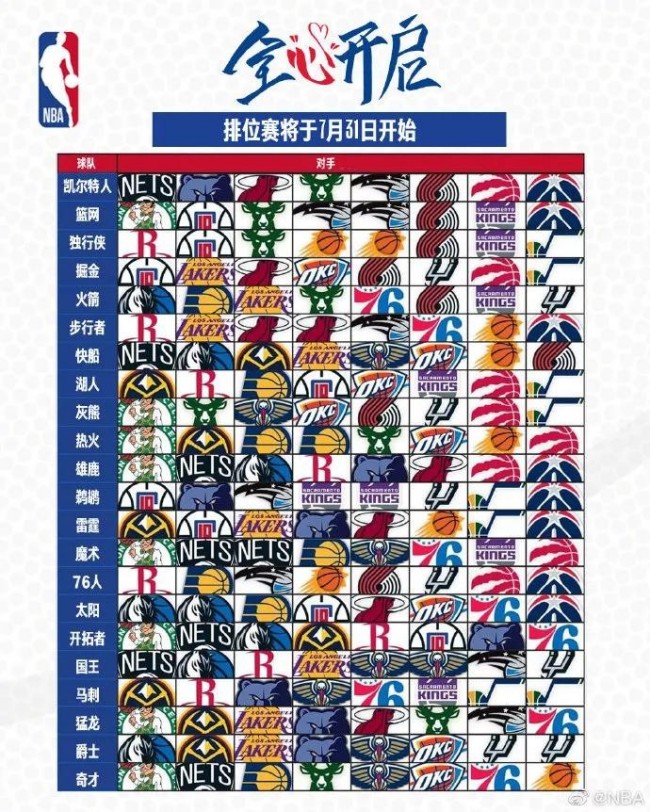 NBA历史MVP排名，最伟大的NBA球员排行榜  nba历史总得分榜排名实时查询