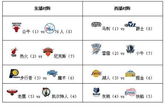 巴西罗马里奥：虽然我是巴西人但说实话德国队实力最强将赢世界杯 我们巴西希望不大Romario： ＂