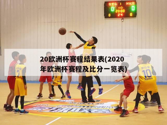 20欧洲杯赛程结果表(2020年欧洲杯赛程及比分一览表)